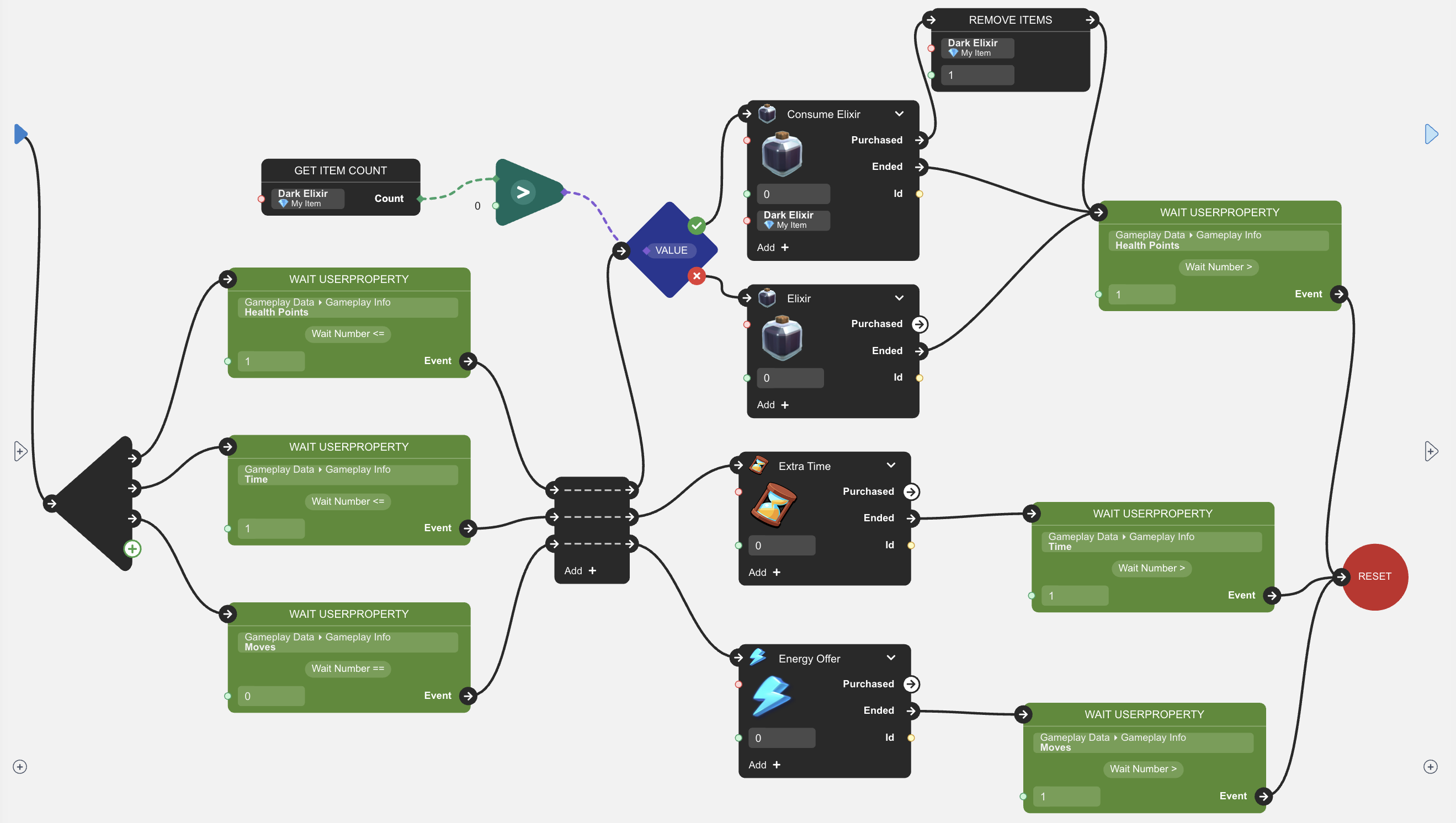 Visual scripting Balancy