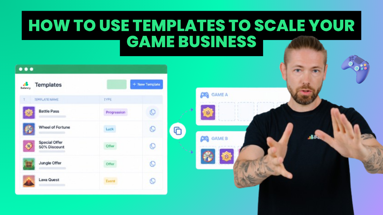 How to use templates to scale game business