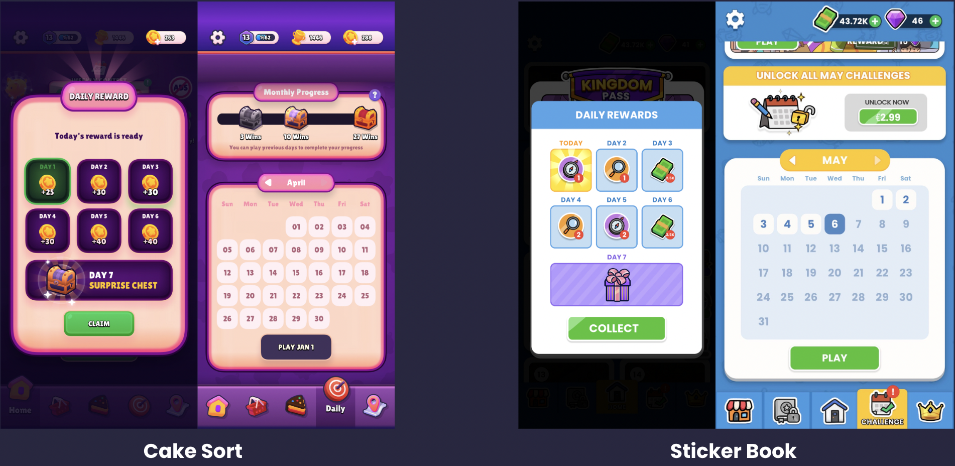 Lion Studios Daily Tasks